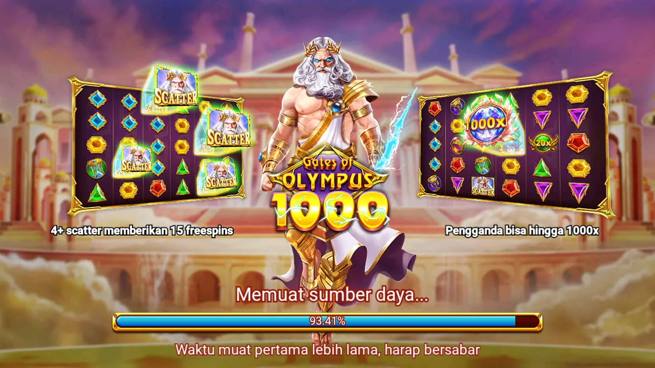 Slot Gates of Olympus